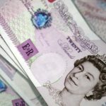 GBP/JPY hovers around 204.00 following retreat from 16-year peak