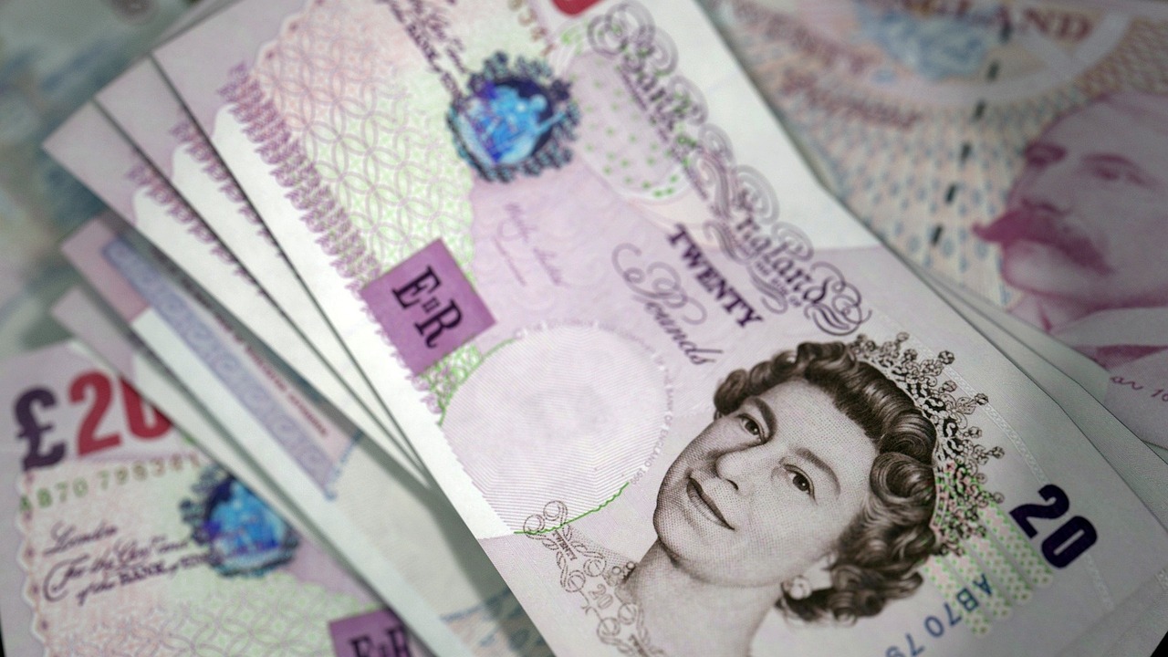 GBP/JPY Price Forecast: Retracing within established short-term downward trend