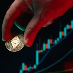 Gold prices increase as US Dollar weakens and US yields decline
